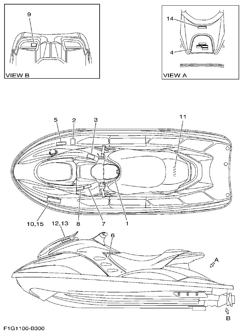 Yamaha F1G1 IMPORTANT LABELS 2 parts diagram